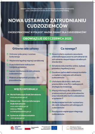 Zdjęcie artykułu Co nowego wprowadziła od dnia 1 czerwca 2025r. ustawa warunkach dopuszczalności powierzania pracy cudzoziemcom na terytorium Rzeczypospolitej Polskiej ❓